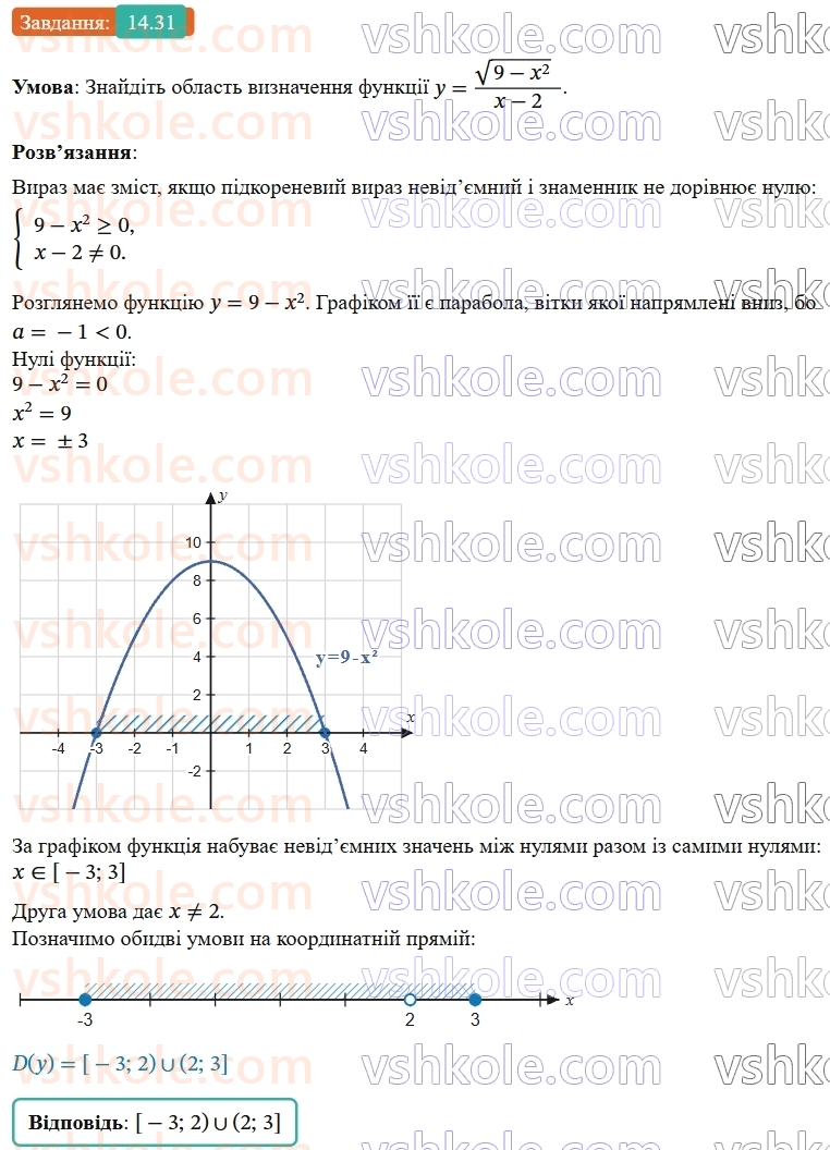 9-algebra-os-ister--rozdil-2-kvadratichna-funktsiya-14-sistema-dvoh-rivnyan-iz-dvoma-zminnimi-yak-matematichna-model-tekstovih-i-prikladnih-zadach-31.jpg