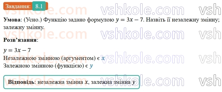 9-algebra-os-ister--rozdil-2-kvadratichna-funktsiya-8-funktsiyi-oblast-viznachennya-oblast-znachen-i-grafik-funktsiyi-1.jpg