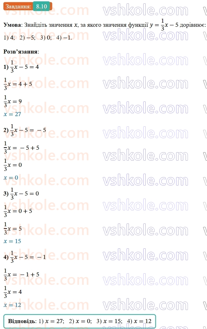 9-algebra-os-ister--rozdil-2-kvadratichna-funktsiya-8-funktsiyi-oblast-viznachennya-oblast-znachen-i-grafik-funktsiyi-10.jpg