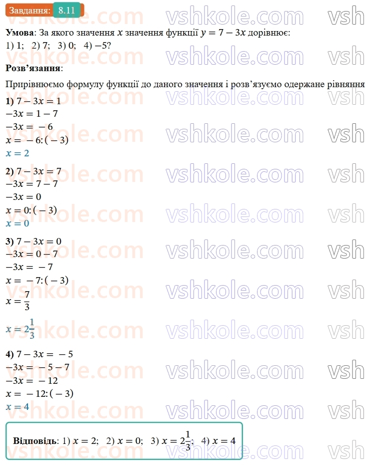 9-algebra-os-ister--rozdil-2-kvadratichna-funktsiya-8-funktsiyi-oblast-viznachennya-oblast-znachen-i-grafik-funktsiyi-11.jpg