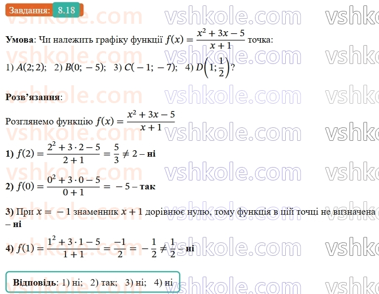 9-algebra-os-ister--rozdil-2-kvadratichna-funktsiya-8-funktsiyi-oblast-viznachennya-oblast-znachen-i-grafik-funktsiyi-18.jpg