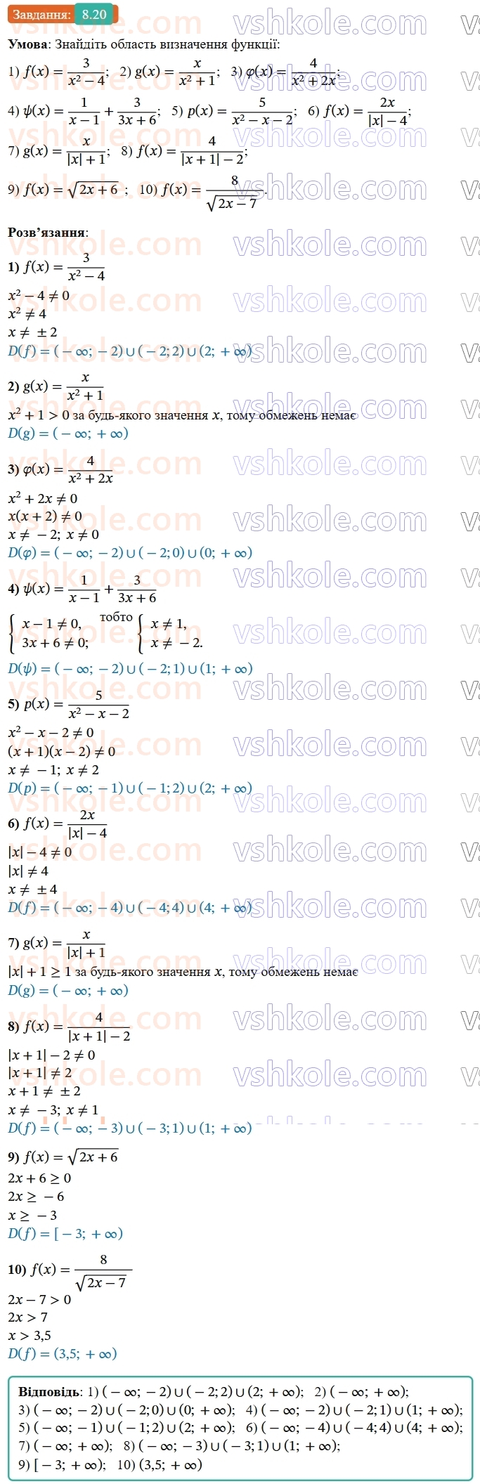 9-algebra-os-ister--rozdil-2-kvadratichna-funktsiya-8-funktsiyi-oblast-viznachennya-oblast-znachen-i-grafik-funktsiyi-20.jpg