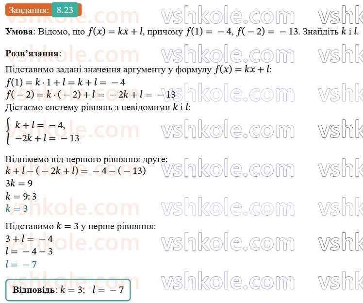 9-algebra-os-ister--rozdil-2-kvadratichna-funktsiya-8-funktsiyi-oblast-viznachennya-oblast-znachen-i-grafik-funktsiyi-23.jpg