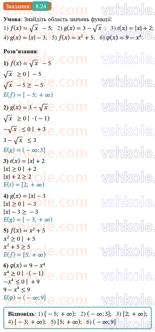 9-algebra-os-ister--rozdil-2-kvadratichna-funktsiya-8-funktsiyi-oblast-viznachennya-oblast-znachen-i-grafik-funktsiyi-24.jpg