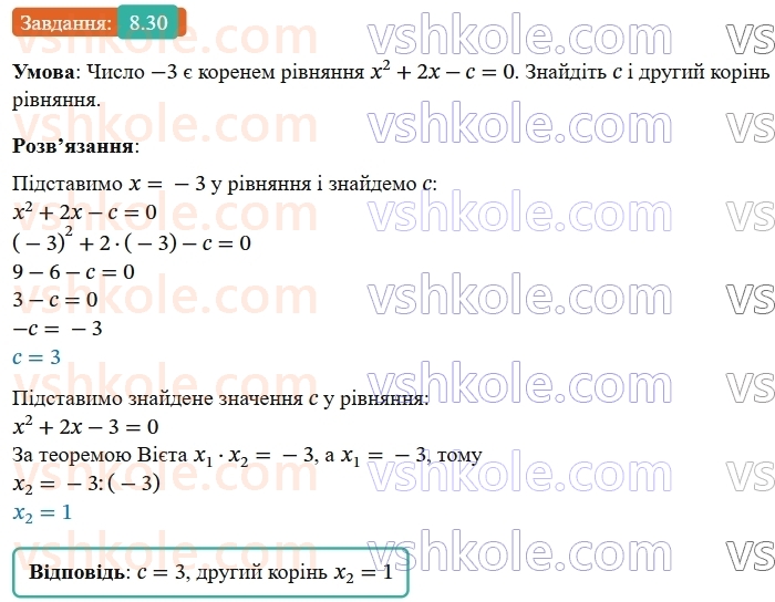 9-algebra-os-ister--rozdil-2-kvadratichna-funktsiya-8-funktsiyi-oblast-viznachennya-oblast-znachen-i-grafik-funktsiyi-30.jpg