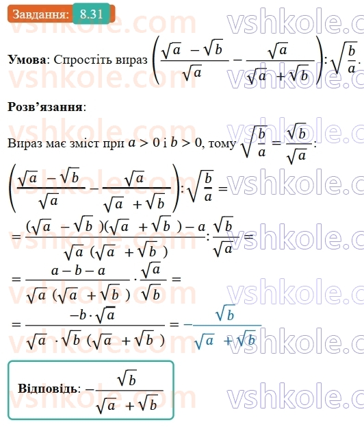 9-algebra-os-ister--rozdil-2-kvadratichna-funktsiya-8-funktsiyi-oblast-viznachennya-oblast-znachen-i-grafik-funktsiyi-31.jpg