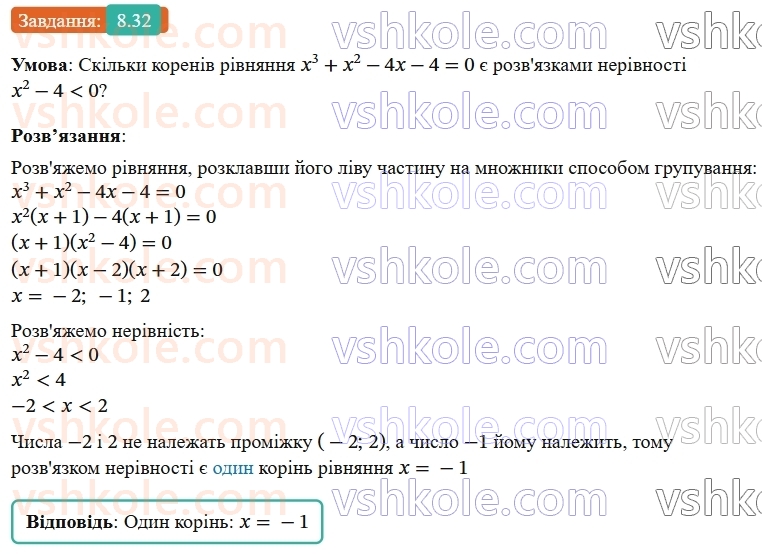 9-algebra-os-ister--rozdil-2-kvadratichna-funktsiya-8-funktsiyi-oblast-viznachennya-oblast-znachen-i-grafik-funktsiyi-32.jpg