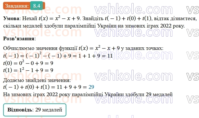 9-algebra-os-ister--rozdil-2-kvadratichna-funktsiya-8-funktsiyi-oblast-viznachennya-oblast-znachen-i-grafik-funktsiyi-4.jpg
