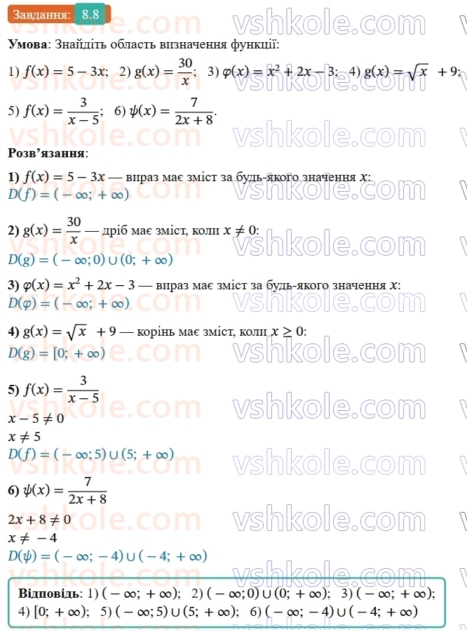 9-algebra-os-ister--rozdil-2-kvadratichna-funktsiya-8-funktsiyi-oblast-viznachennya-oblast-znachen-i-grafik-funktsiyi-8.jpg