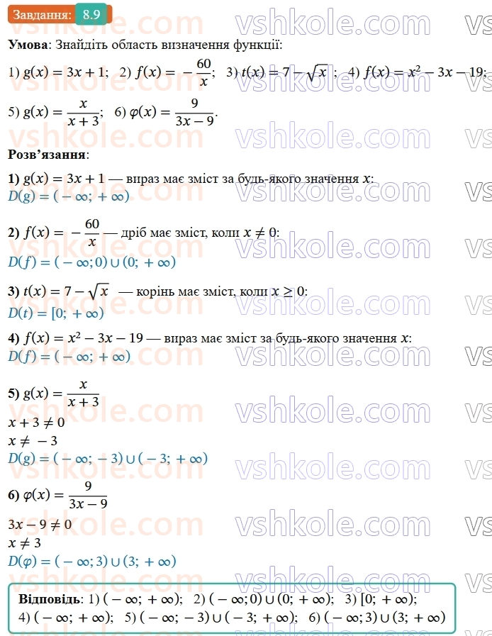 9-algebra-os-ister--rozdil-2-kvadratichna-funktsiya-8-funktsiyi-oblast-viznachennya-oblast-znachen-i-grafik-funktsiyi-9.jpg