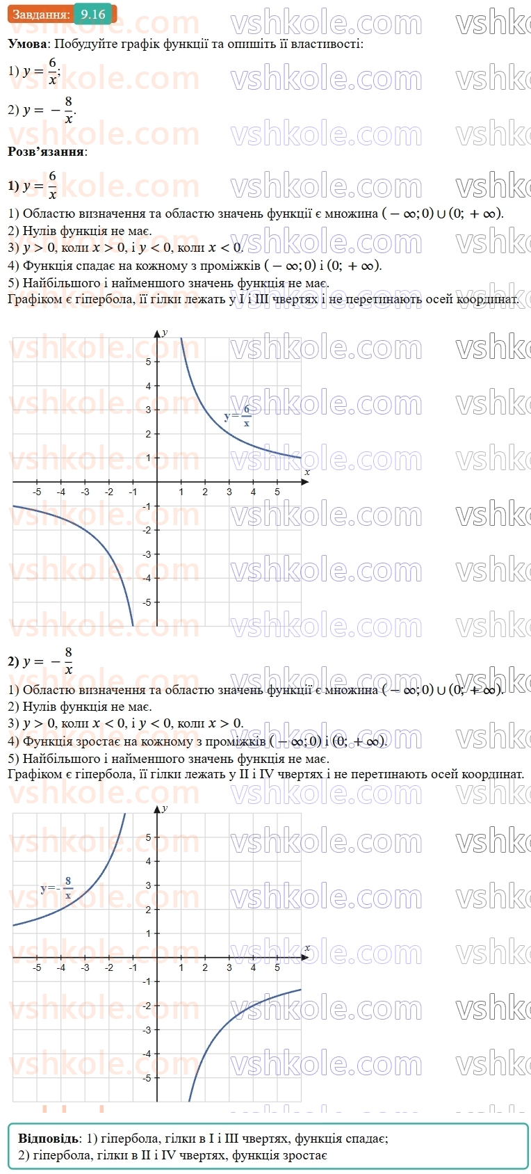 9-algebra-os-ister--rozdil-2-kvadratichna-funktsiya-9-vlastivosti-funktsiyi-16.jpg