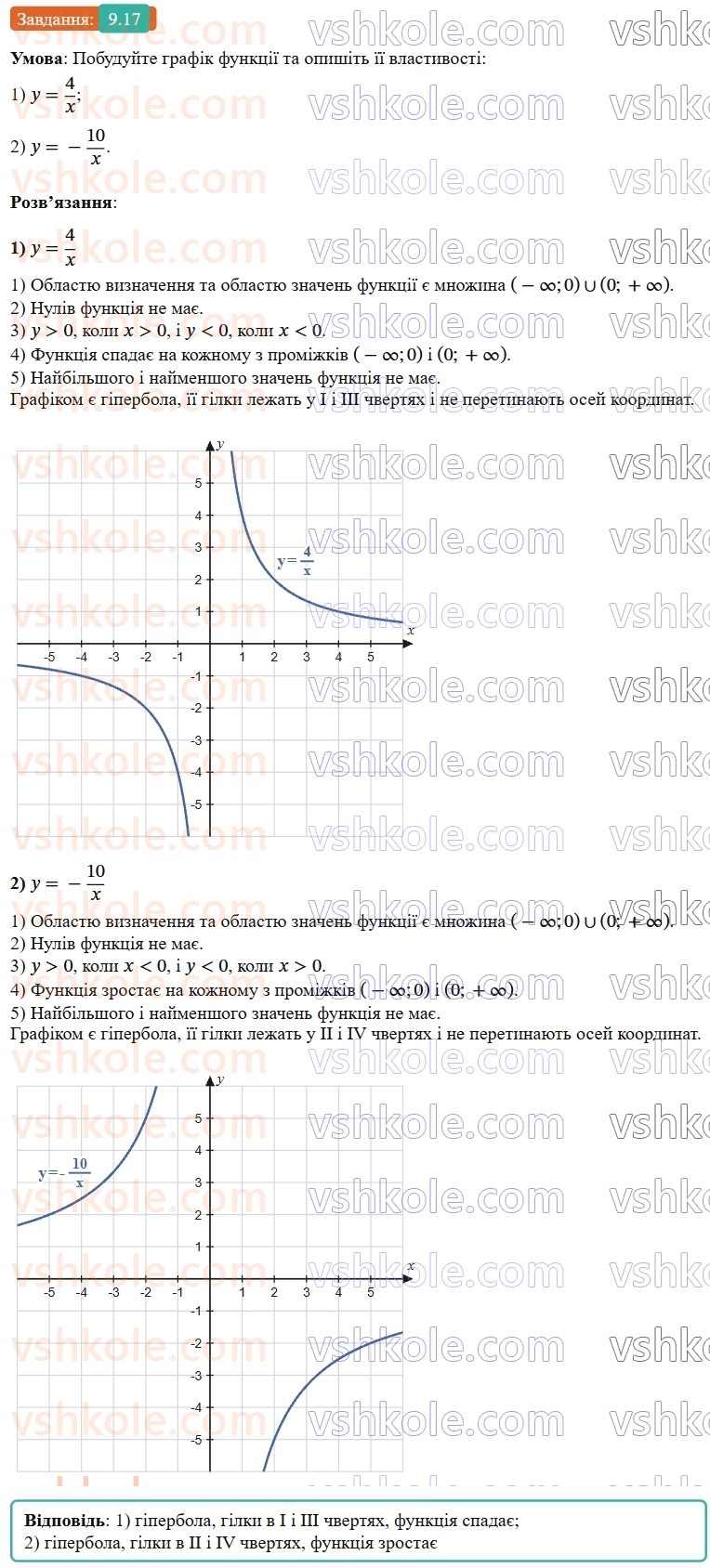 9-algebra-os-ister--rozdil-2-kvadratichna-funktsiya-9-vlastivosti-funktsiyi-17.jpg