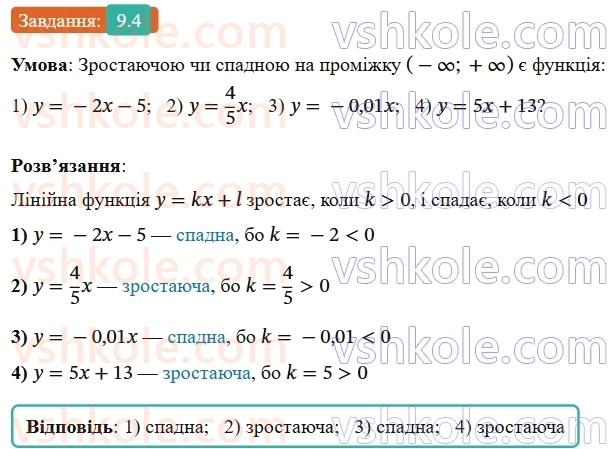 9-algebra-os-ister--rozdil-2-kvadratichna-funktsiya-9-vlastivosti-funktsiyi-4.jpg