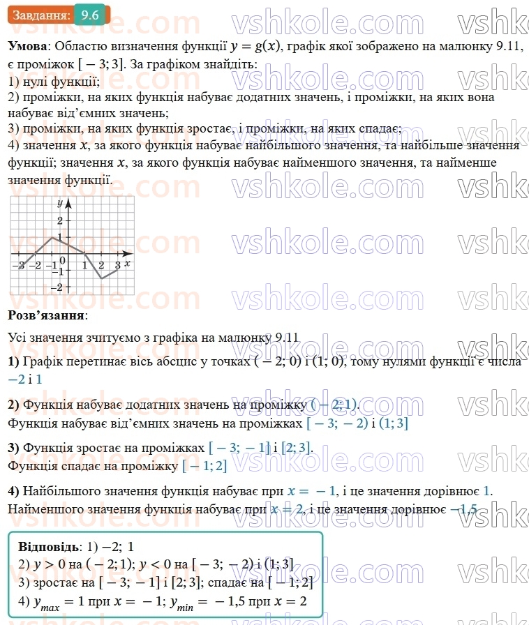 9-algebra-os-ister--rozdil-2-kvadratichna-funktsiya-9-vlastivosti-funktsiyi-6.jpg