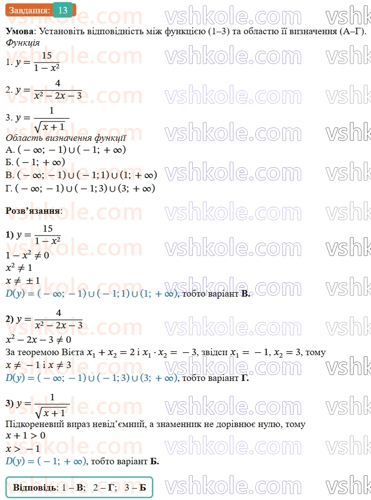 9-algebra-os-ister--rozdil-2-kvadratichna-funktsiya-domashnya-samostijna-robota2811-13.jpg