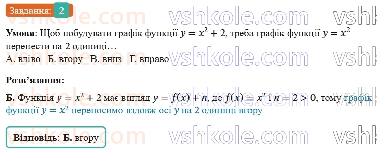 9-algebra-os-ister--rozdil-2-kvadratichna-funktsiya-domashnya-samostijna-robota2811-2.jpg