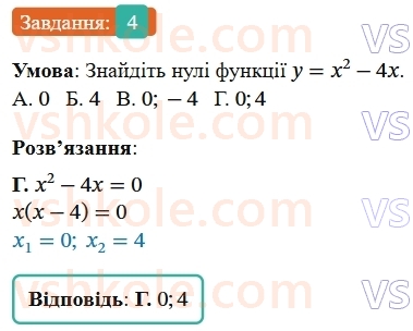 9-algebra-os-ister--rozdil-2-kvadratichna-funktsiya-domashnya-samostijna-robota2811-4.jpg