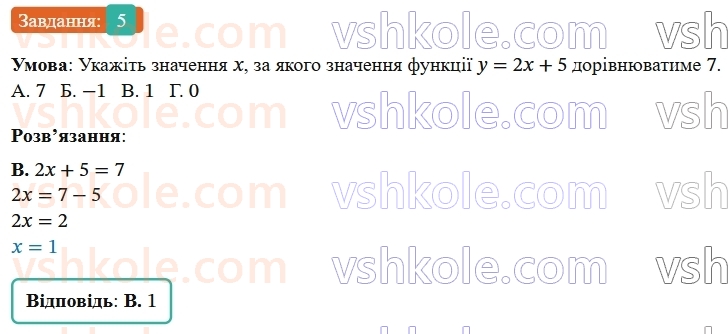 9-algebra-os-ister--rozdil-2-kvadratichna-funktsiya-domashnya-samostijna-robota2811-5.jpg