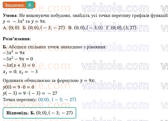 9-algebra-os-ister--rozdil-2-kvadratichna-funktsiya-domashnya-samostijna-robota2811-6.jpg