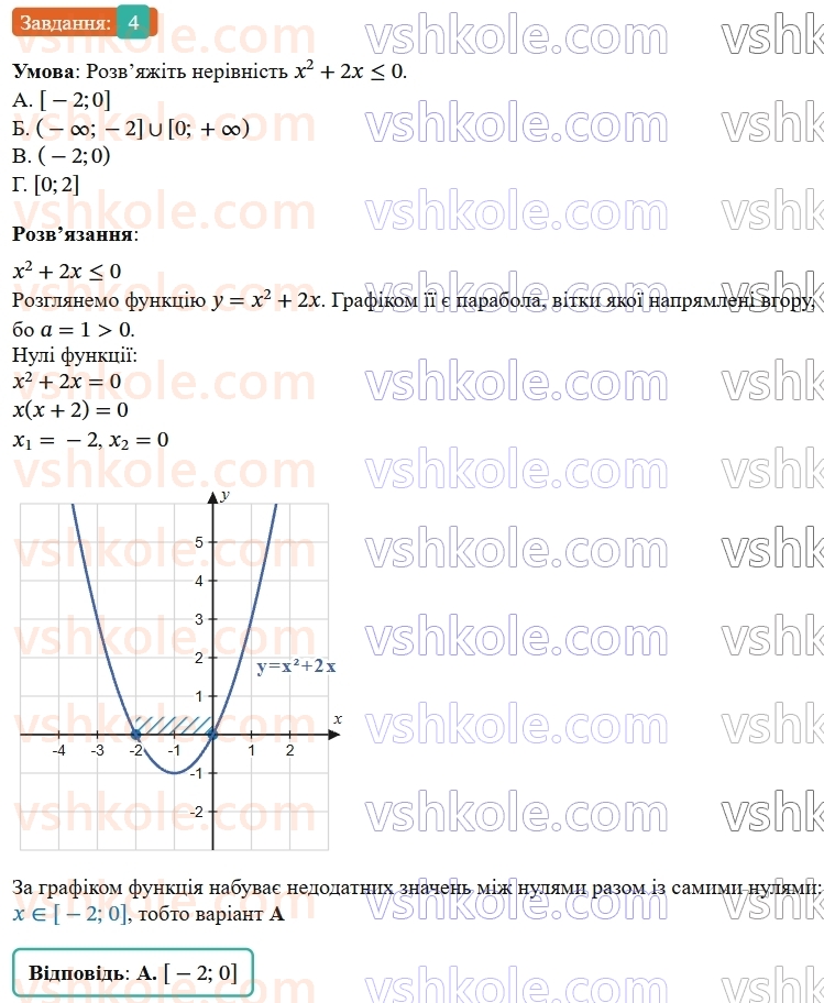 9-algebra-os-ister--rozdil-2-kvadratichna-funktsiya-domashnya-samostijna-robota312-14-4.jpg