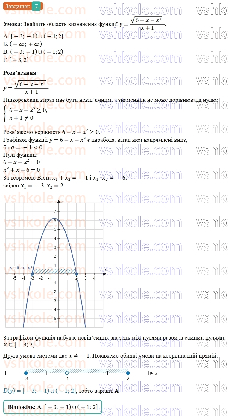 9-algebra-os-ister--rozdil-2-kvadratichna-funktsiya-domashnya-samostijna-robota312-14-7.jpg