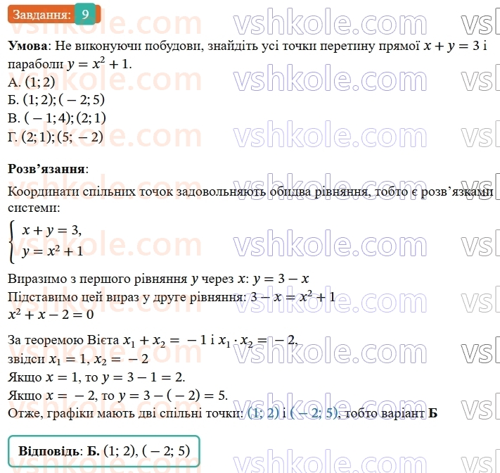 9-algebra-os-ister--rozdil-2-kvadratichna-funktsiya-domashnya-samostijna-robota312-14-9.jpg