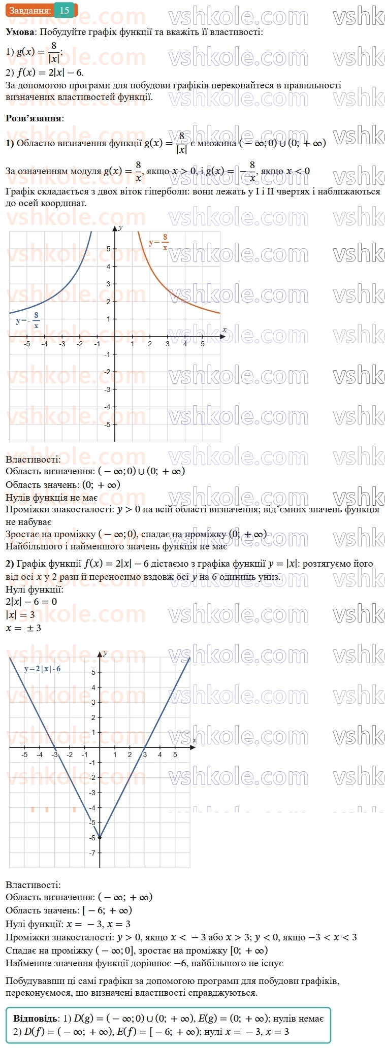 9-algebra-os-ister--rozdil-2-kvadratichna-funktsiya-vpravi-dlya-povtorennya-rozdilu-2-15.jpg