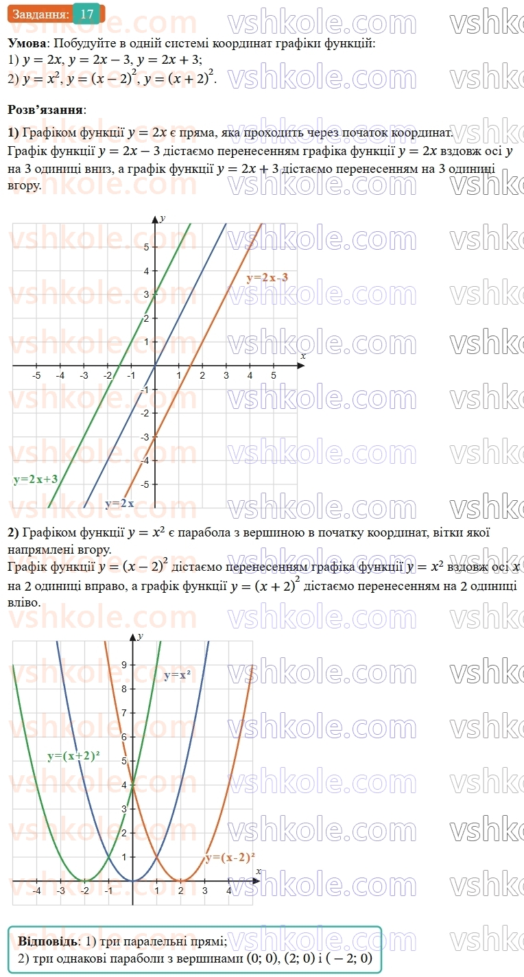 9-algebra-os-ister--rozdil-2-kvadratichna-funktsiya-vpravi-dlya-povtorennya-rozdilu-2-17.jpg