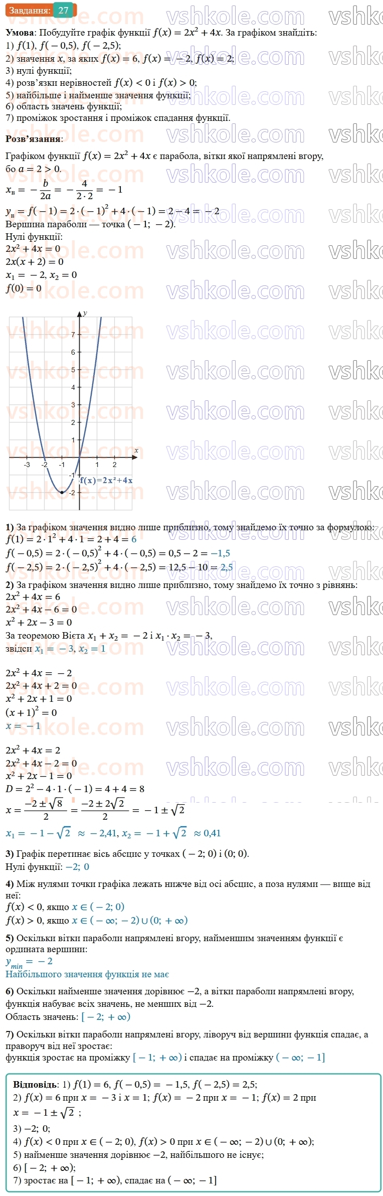9-algebra-os-ister--rozdil-2-kvadratichna-funktsiya-vpravi-dlya-povtorennya-rozdilu-2-27.jpg