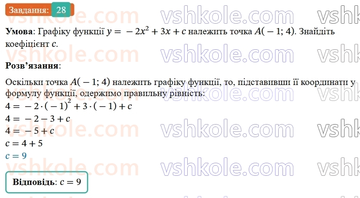9-algebra-os-ister--rozdil-2-kvadratichna-funktsiya-vpravi-dlya-povtorennya-rozdilu-2-28.jpg