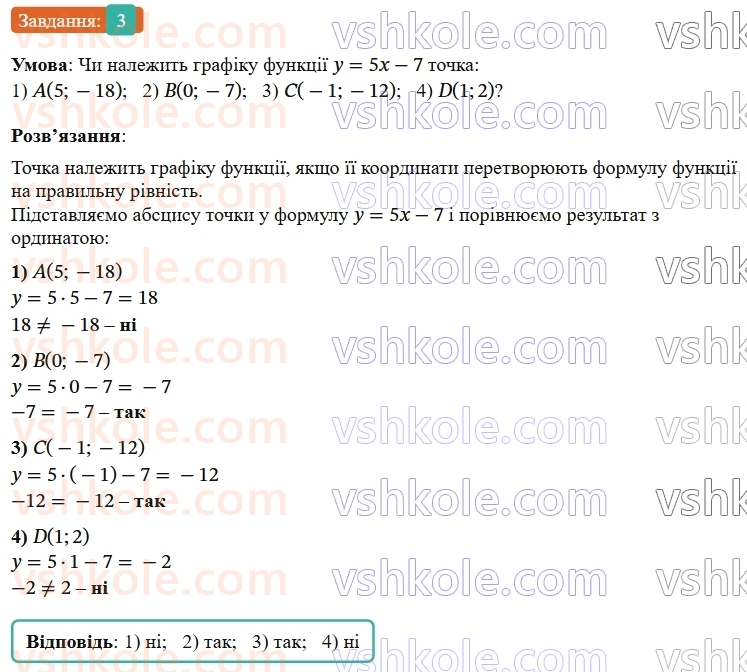 9-algebra-os-ister--rozdil-2-kvadratichna-funktsiya-vpravi-dlya-povtorennya-rozdilu-2-3.jpg