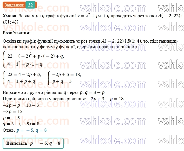 9-algebra-os-ister--rozdil-2-kvadratichna-funktsiya-vpravi-dlya-povtorennya-rozdilu-2-32.jpg