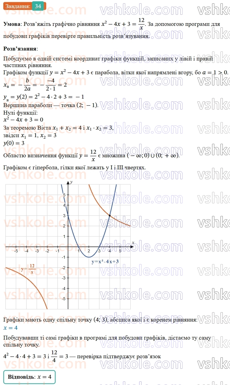 9-algebra-os-ister--rozdil-2-kvadratichna-funktsiya-vpravi-dlya-povtorennya-rozdilu-2-34.jpg