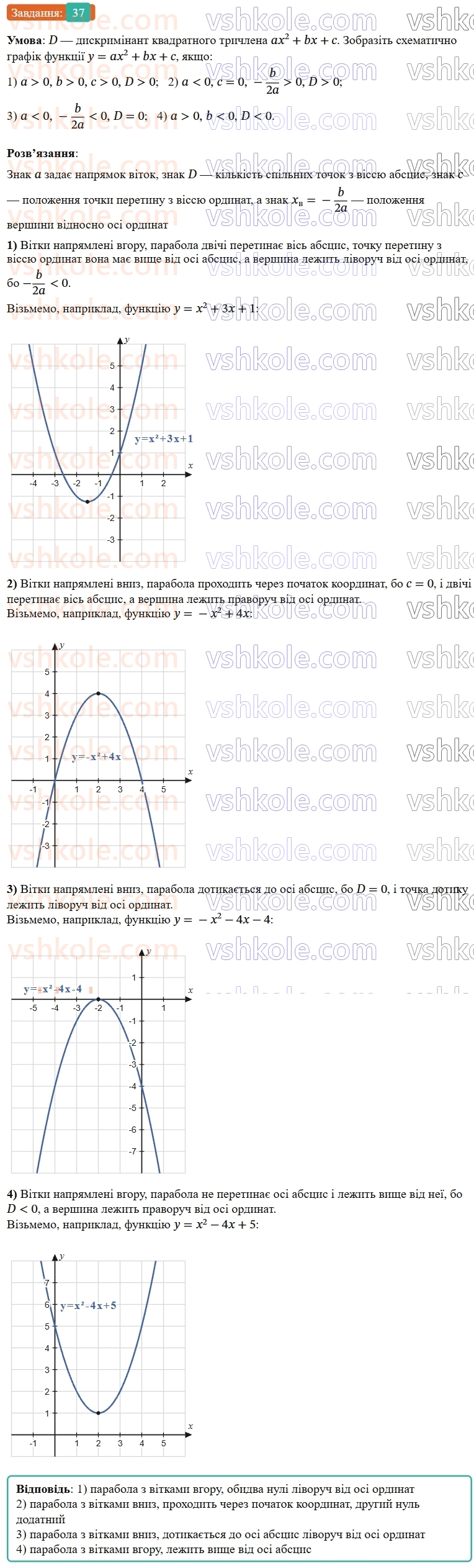 9-algebra-os-ister--rozdil-2-kvadratichna-funktsiya-vpravi-dlya-povtorennya-rozdilu-2-37.jpg