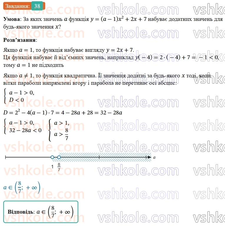 9-algebra-os-ister--rozdil-2-kvadratichna-funktsiya-vpravi-dlya-povtorennya-rozdilu-2-38.jpg