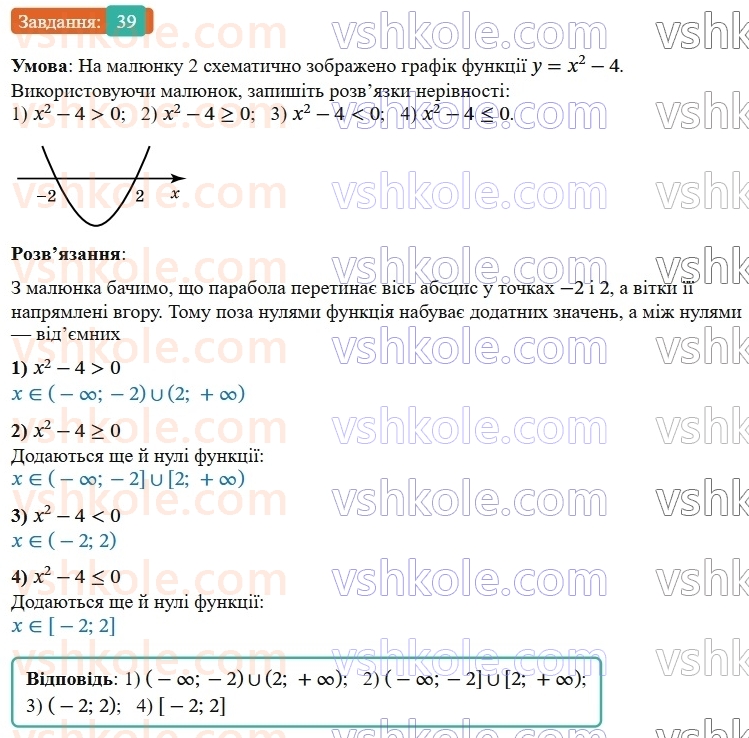 9-algebra-os-ister--rozdil-2-kvadratichna-funktsiya-vpravi-dlya-povtorennya-rozdilu-2-39.jpg