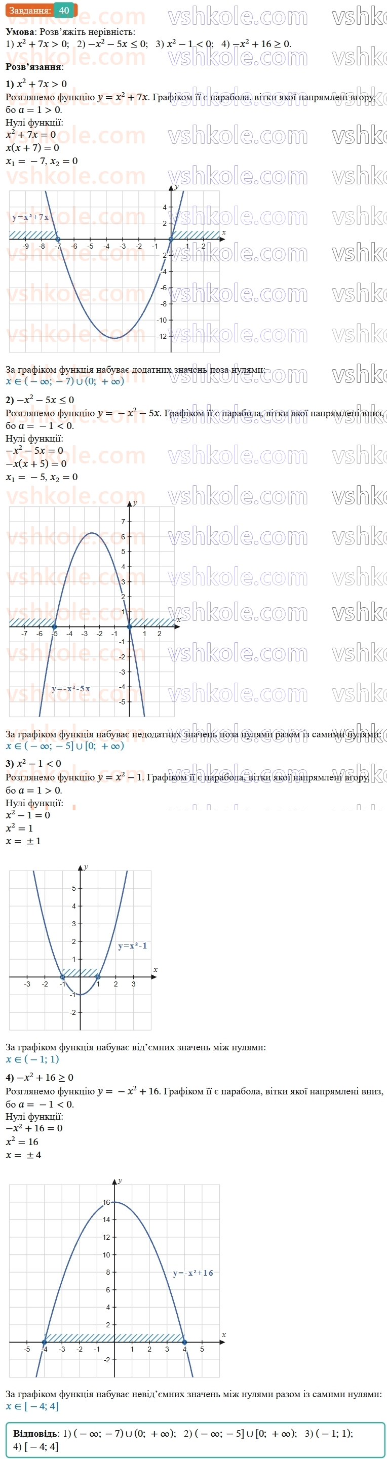 9-algebra-os-ister--rozdil-2-kvadratichna-funktsiya-vpravi-dlya-povtorennya-rozdilu-2-40.jpg