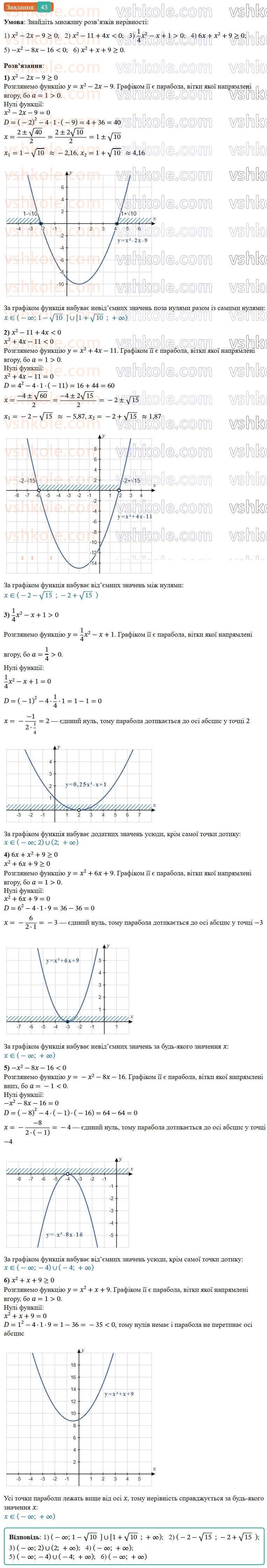 9-algebra-os-ister--rozdil-2-kvadratichna-funktsiya-vpravi-dlya-povtorennya-rozdilu-2-43.jpg