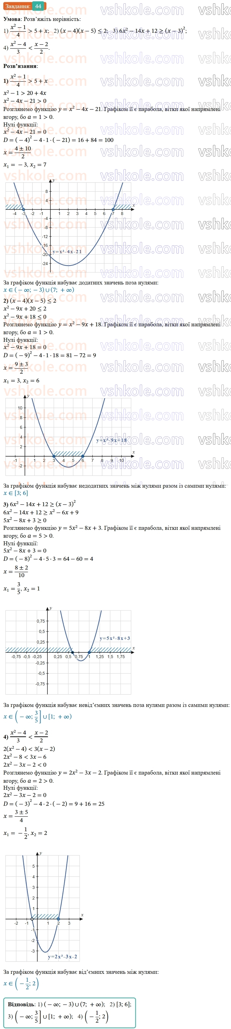 9-algebra-os-ister--rozdil-2-kvadratichna-funktsiya-vpravi-dlya-povtorennya-rozdilu-2-44.jpg