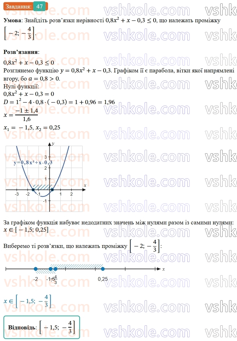 9-algebra-os-ister--rozdil-2-kvadratichna-funktsiya-vpravi-dlya-povtorennya-rozdilu-2-47.jpg