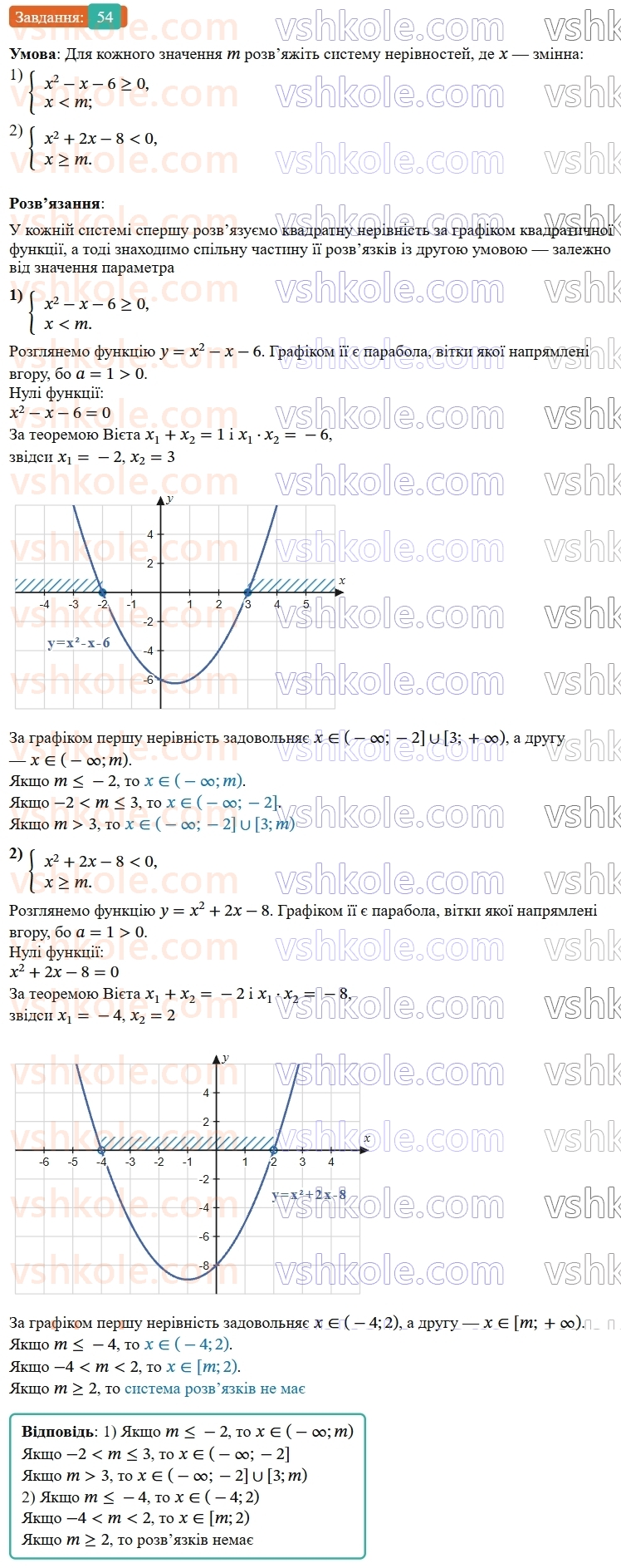 9-algebra-os-ister--rozdil-2-kvadratichna-funktsiya-vpravi-dlya-povtorennya-rozdilu-2-54.jpg