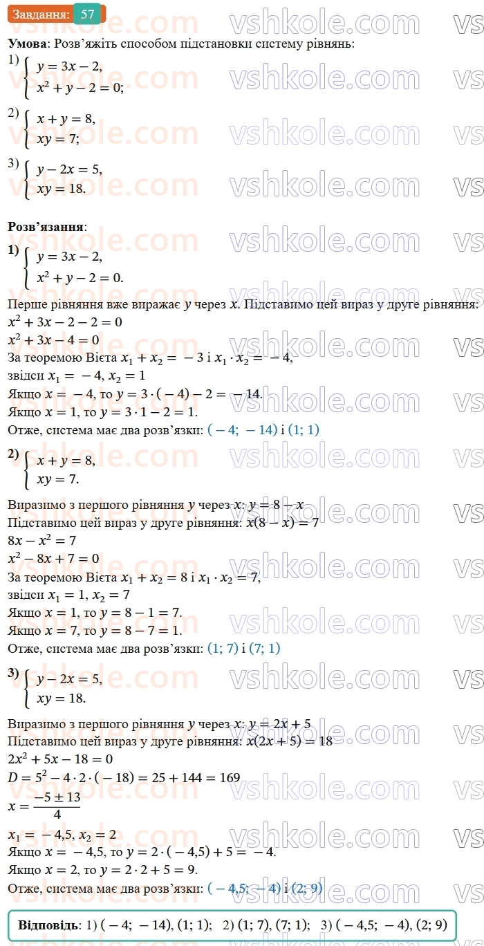 9-algebra-os-ister--rozdil-2-kvadratichna-funktsiya-vpravi-dlya-povtorennya-rozdilu-2-57.jpg