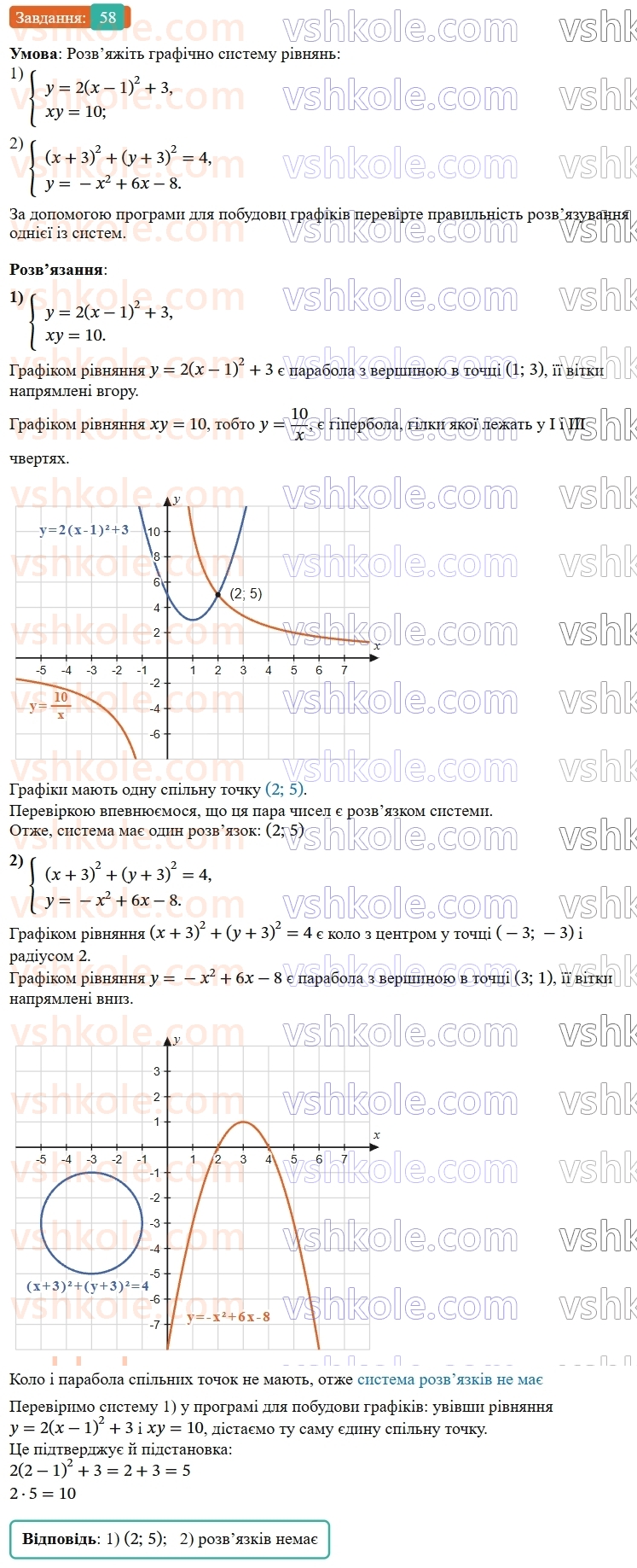 9-algebra-os-ister--rozdil-2-kvadratichna-funktsiya-vpravi-dlya-povtorennya-rozdilu-2-58.jpg