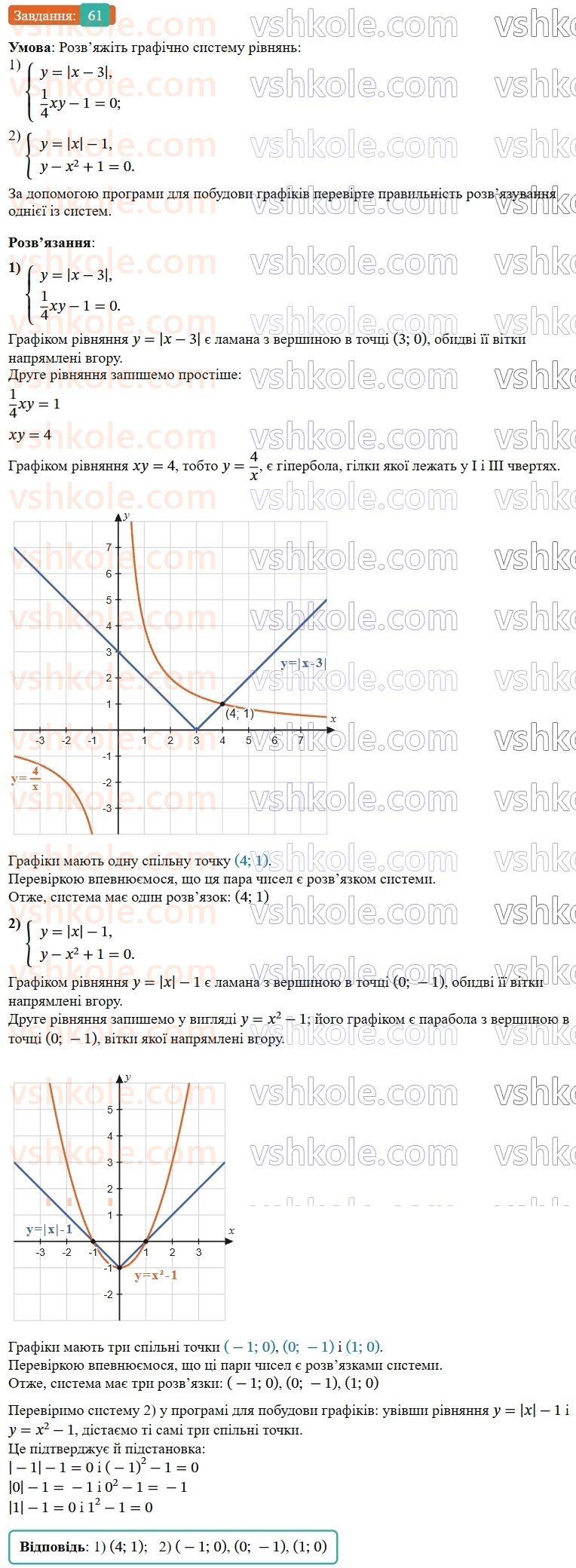 9-algebra-os-ister--rozdil-2-kvadratichna-funktsiya-vpravi-dlya-povtorennya-rozdilu-2-61.jpg