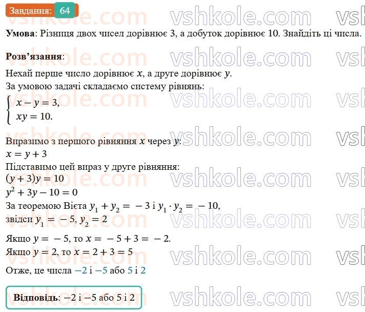 9-algebra-os-ister--rozdil-2-kvadratichna-funktsiya-vpravi-dlya-povtorennya-rozdilu-2-64.jpg
