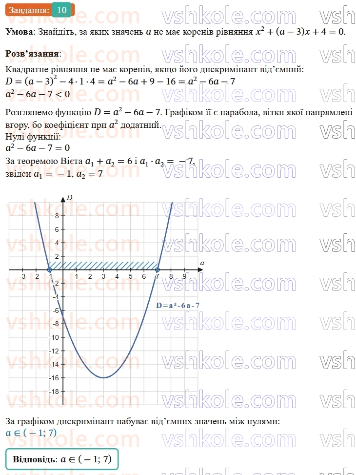 9-algebra-os-ister--rozdil-2-kvadratichna-funktsiya-zavdannya-dlya-perevirki-znan-do-1214-10.jpg