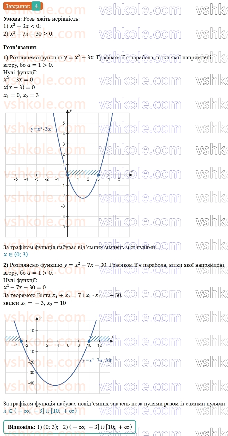 9-algebra-os-ister--rozdil-2-kvadratichna-funktsiya-zavdannya-dlya-perevirki-znan-do-1214-4.jpg