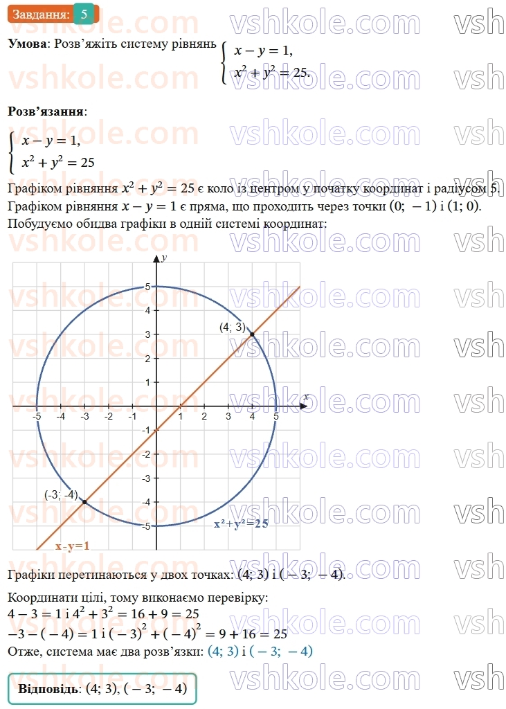 9-algebra-os-ister--rozdil-2-kvadratichna-funktsiya-zavdannya-dlya-perevirki-znan-do-1214-5.jpg