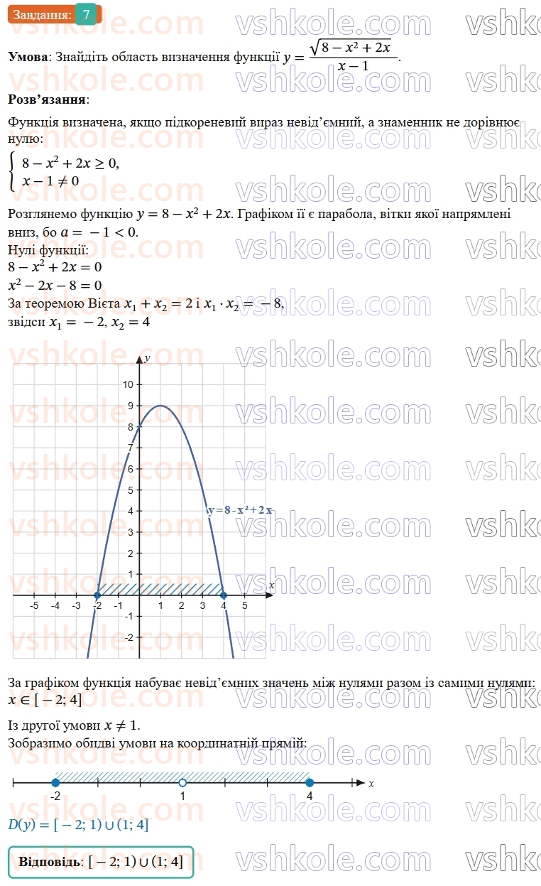 9-algebra-os-ister--rozdil-2-kvadratichna-funktsiya-zavdannya-dlya-perevirki-znan-do-1214-7.jpg