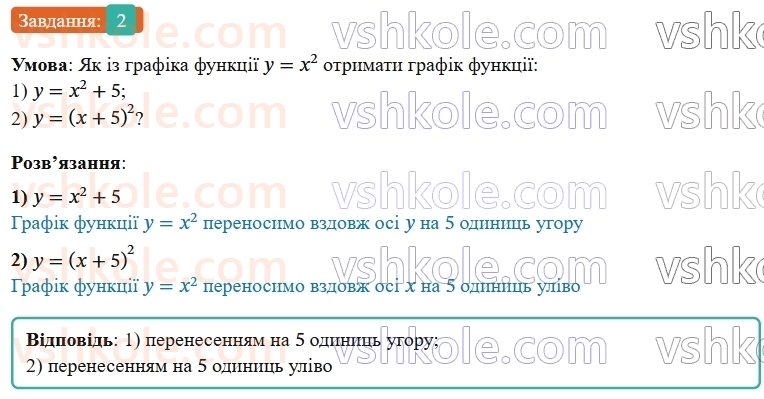 9-algebra-os-ister--rozdil-2-kvadratichna-funktsiya-zavdannya-dlya-perevirki-znan-do-811-2.jpg